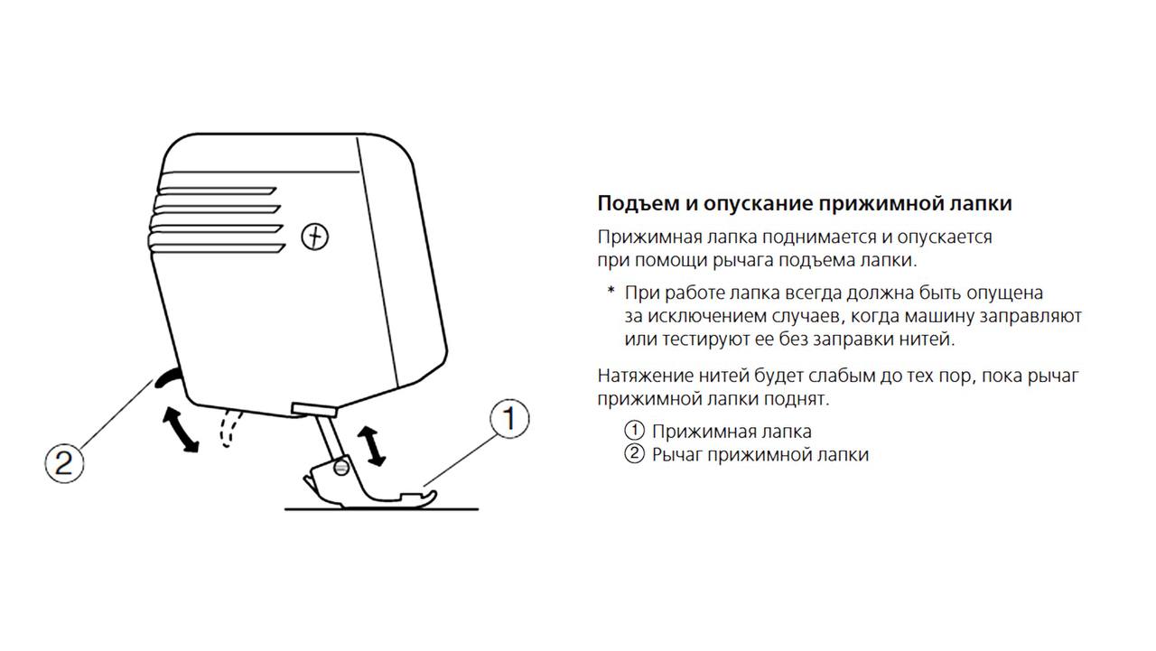 Подъем и опускание прижимной лапки