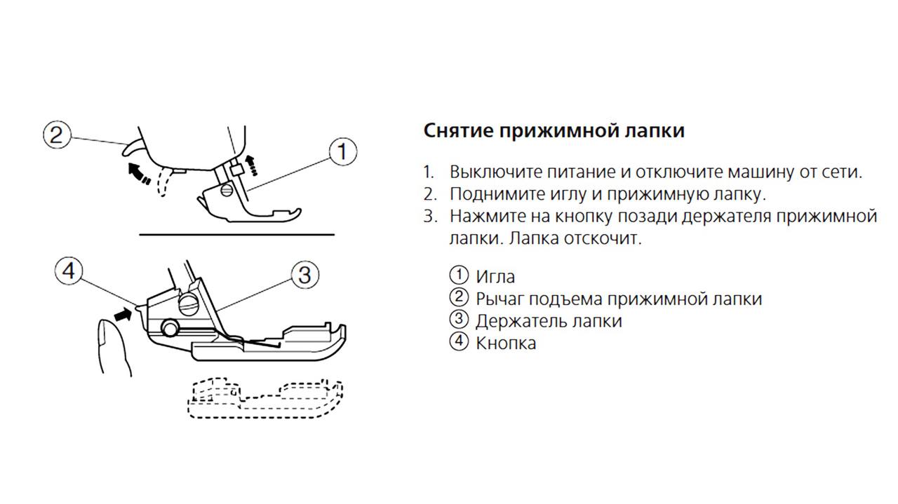 Снятие прижимной лапки