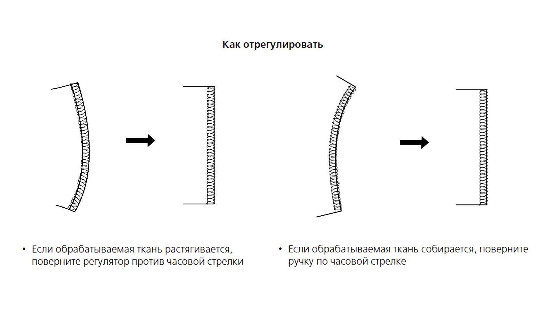 Дифференциальная подача ткани