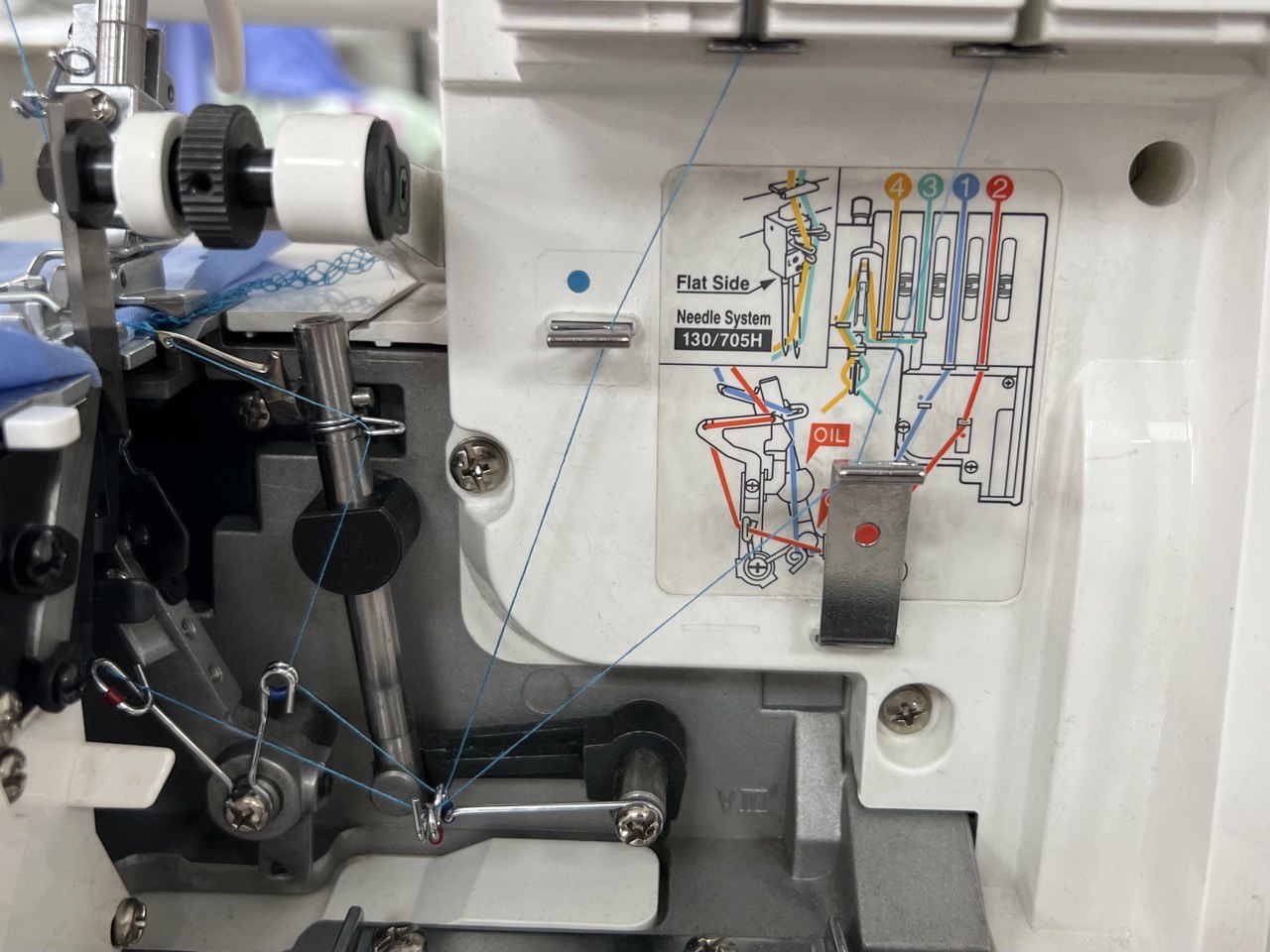 Схема заправки оверлока Bernina 700D
